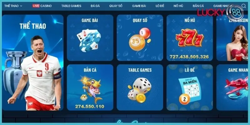 Giới thiệu Lucky88 với điểm vượt trội